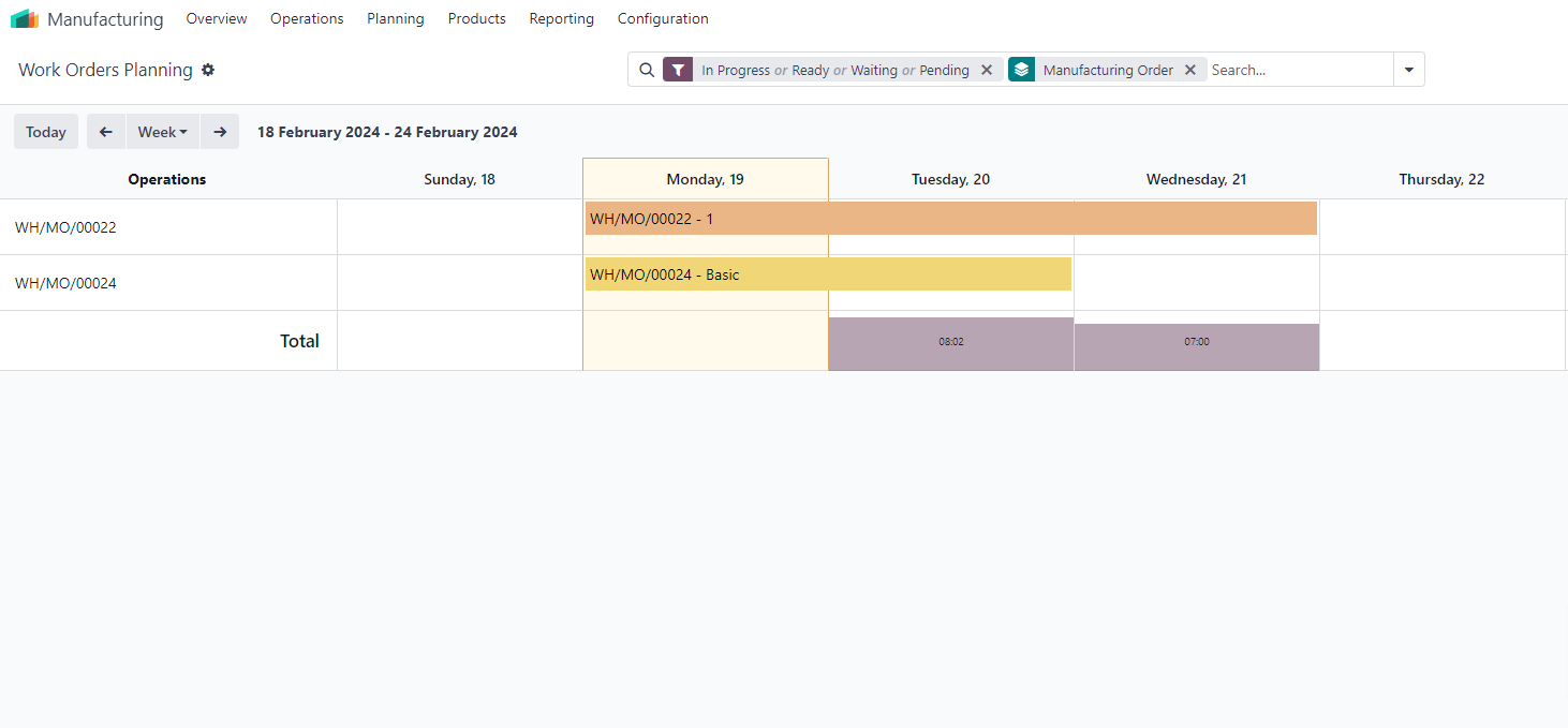 Planning and scheduling in production using Odoo MRP